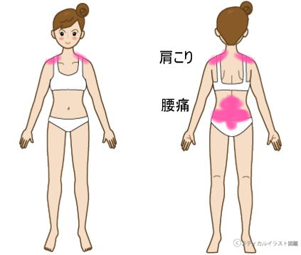 守口市 腰痛 中学生から腰痛だった女性 門真市の整体 元氣カイロプラクティック院