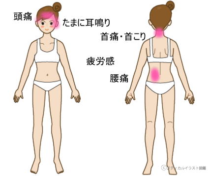 症例報告ー首痛、首こり、耳鳴り、頭痛、疲労感