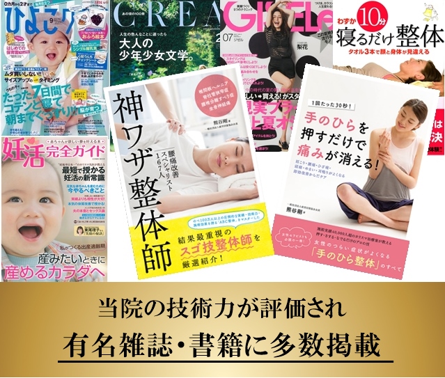 有名雑誌・書籍に多数経済