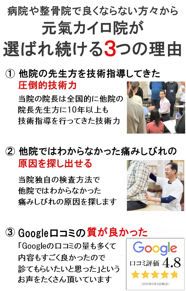 元氣カイロ院が選ばれ続ける３つの理由