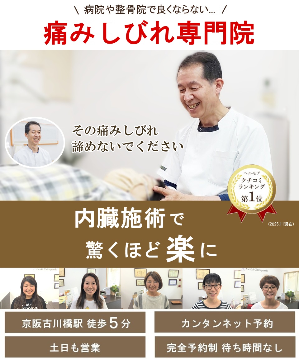 門真市の整体「元氣カイロプラクティック院」