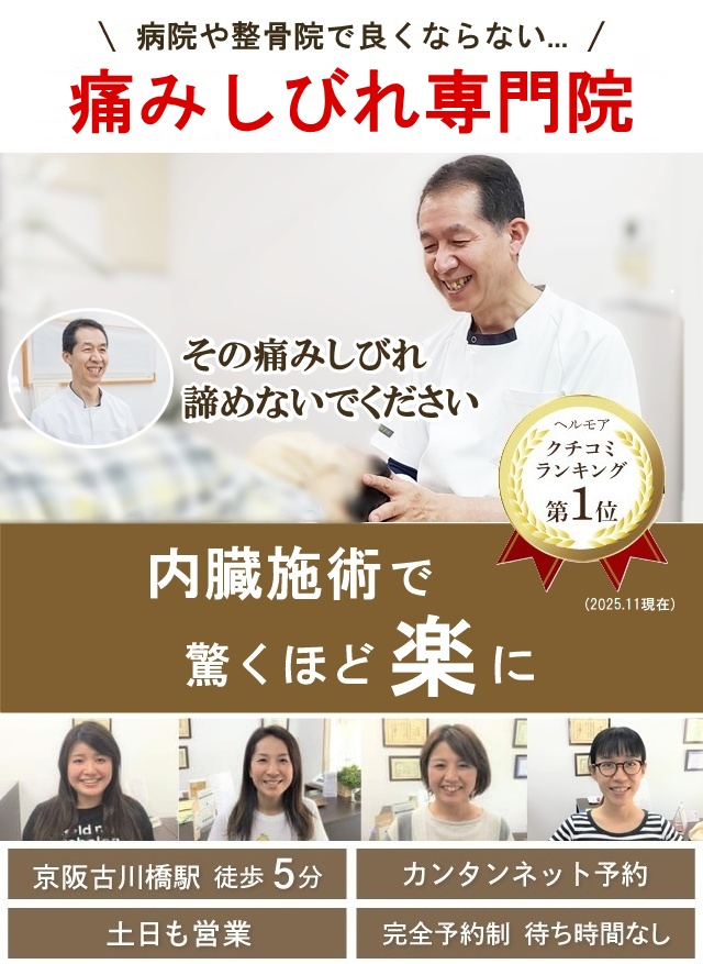 門真市の整体「元氣カイロプラクティック院」