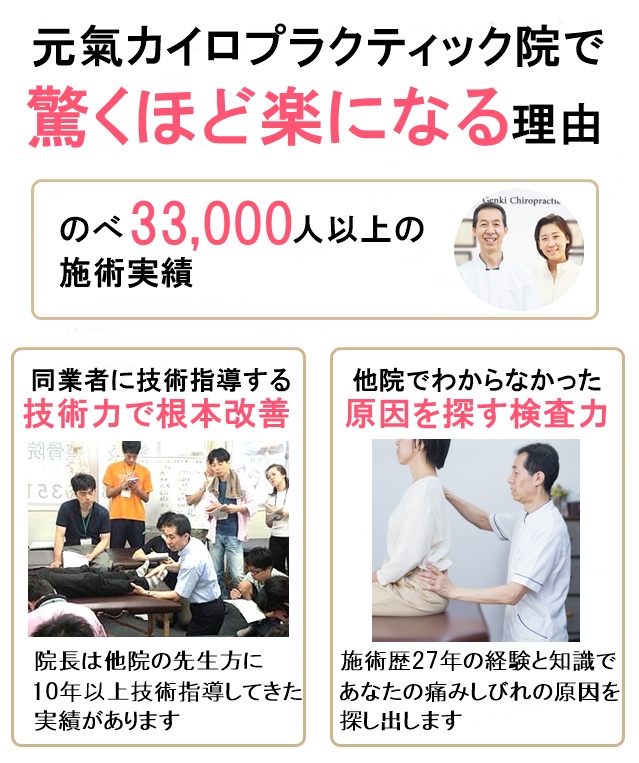 元氣カイロプラクティック院で驚くほど楽になる理由